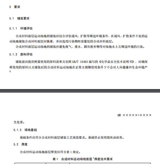 **標(biāo)準(zhǔn)《中小學(xué)合成材料面層運動場地》（征求意見稿）