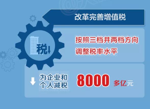 2018年兩會政府工作報告出爐，將帶給體育地板行業(yè)哪些變化
