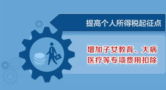 2018年兩會政府工作報告出爐，將帶給體育地板行業(yè)哪些變化