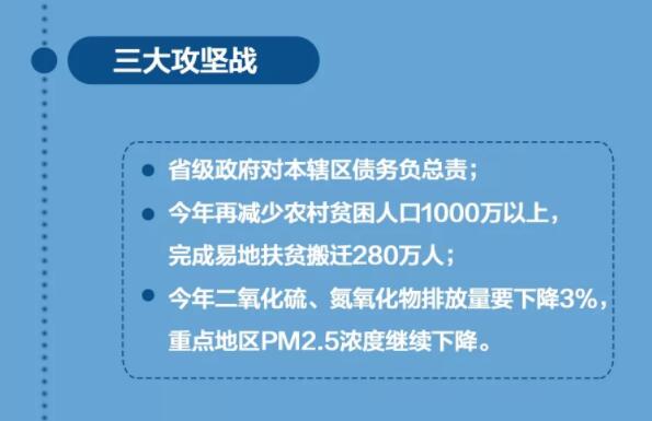 2018年兩會政府工作報告出爐，將帶給體育地板行業(yè)哪些變化